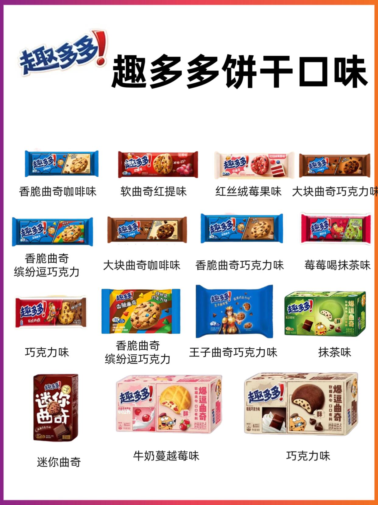 趣多版下载苹果版(趣多帮ios下载安装)-第2张图片-QuickQ官网