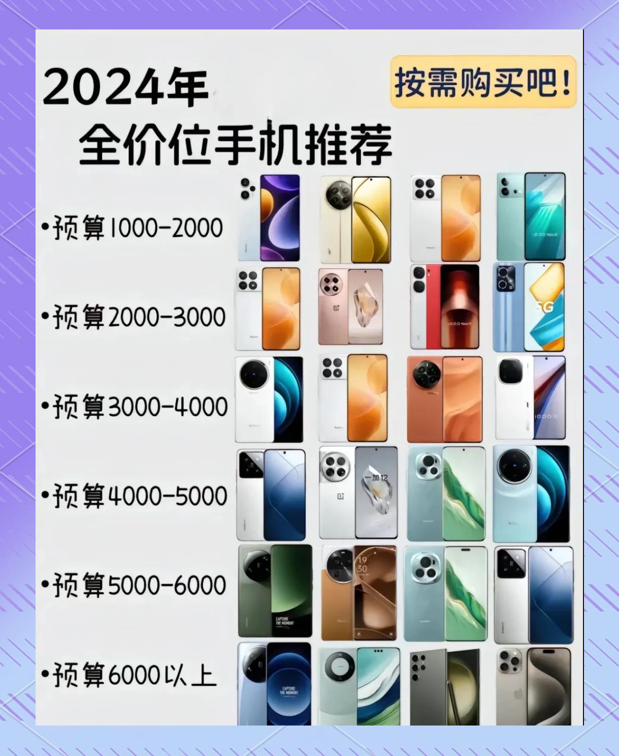 手机销售排行版(手机销售排行榜2025前十名最新款有哪些)-第3张图片-QuickQ官网 手机销售排行版(手机销售排行榜2025前十名最新款有哪些)-第3张图片-QuickQ官网