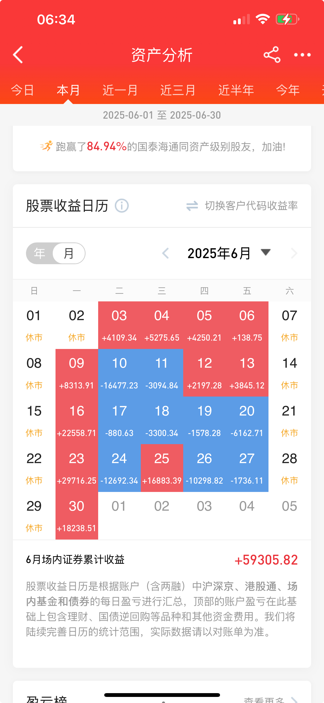 同花顺手机版使用教程(手机同花顺app操作手册)