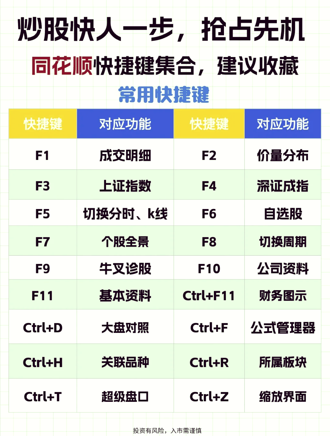 同花顺手机版使用教程(手机同花顺app操作手册)-第5张图片-QuickQ官网 同花顺手机版使用教程(手机同花顺app操作手册)-第5张图片-QuickQ官网