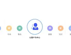 邻趣接单版苹果版(邻趣接单版app下载)-第5张图片-QuickQ官网