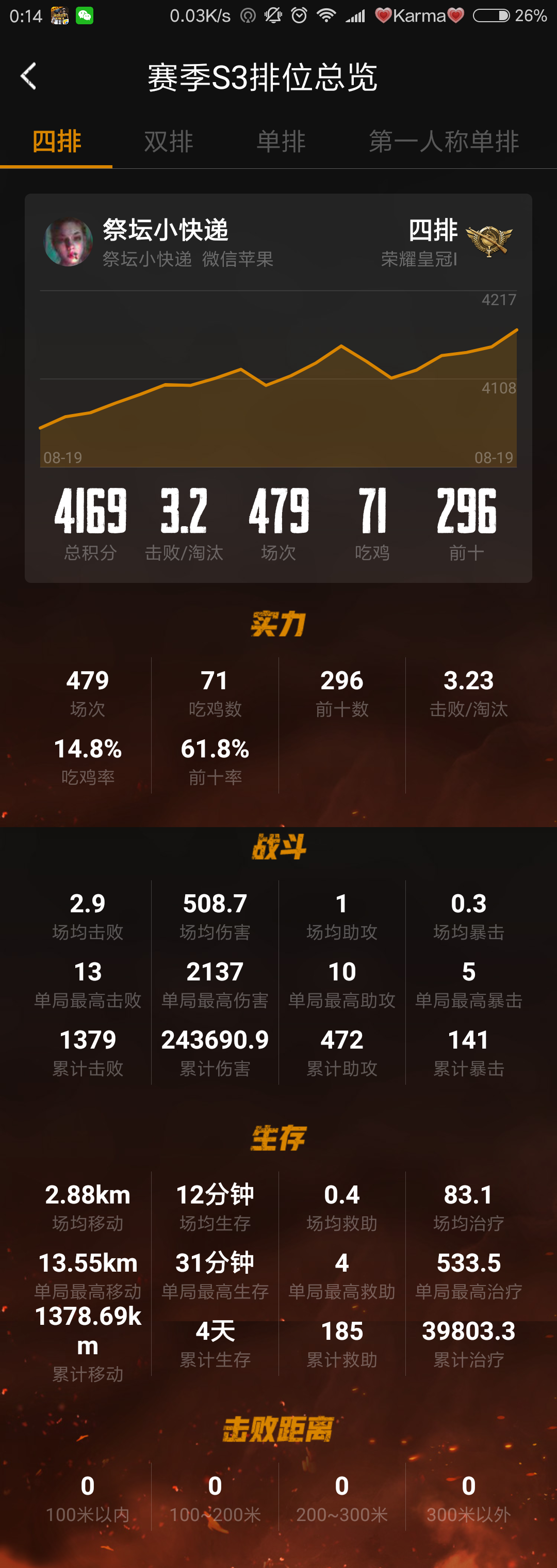 刺激战场2安卓版怎么玩(download android version刺激战场)-第2张图片-QuickQ官网