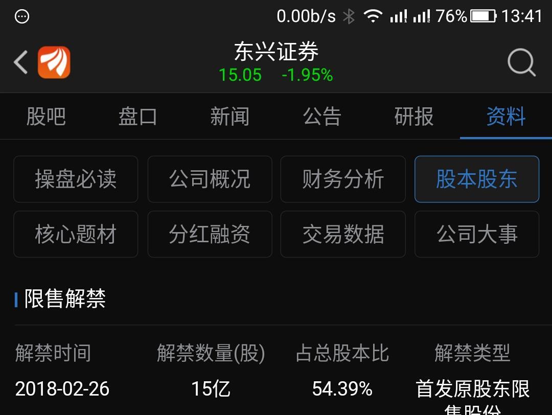 东兴证券手机版软件(东兴证券安卓版下载)-第3张图片-QuickQ官网